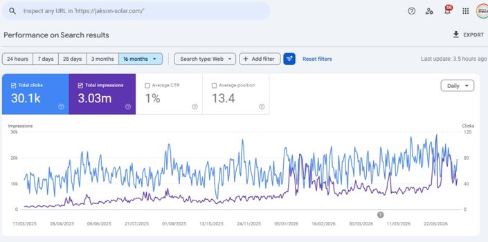 Jakson Solar report